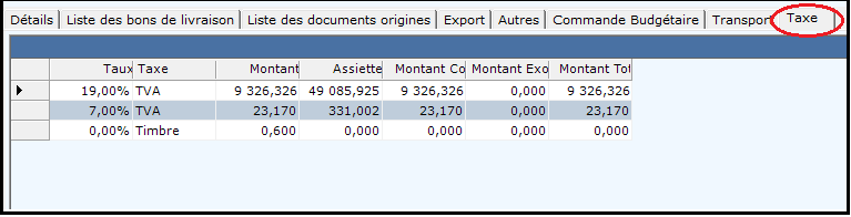 Taxe