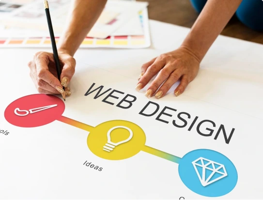Privé : Web Agency